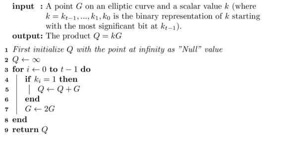 binarymultiplication